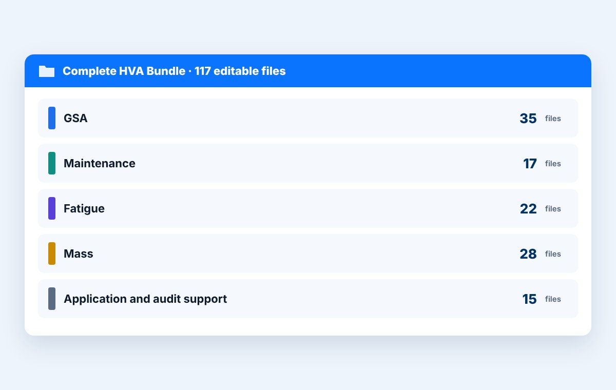 Complete Bundle folders with file counts