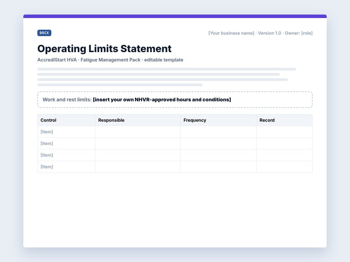 Representative preview of a Fatigue Management Pack template with placeholders for your business details