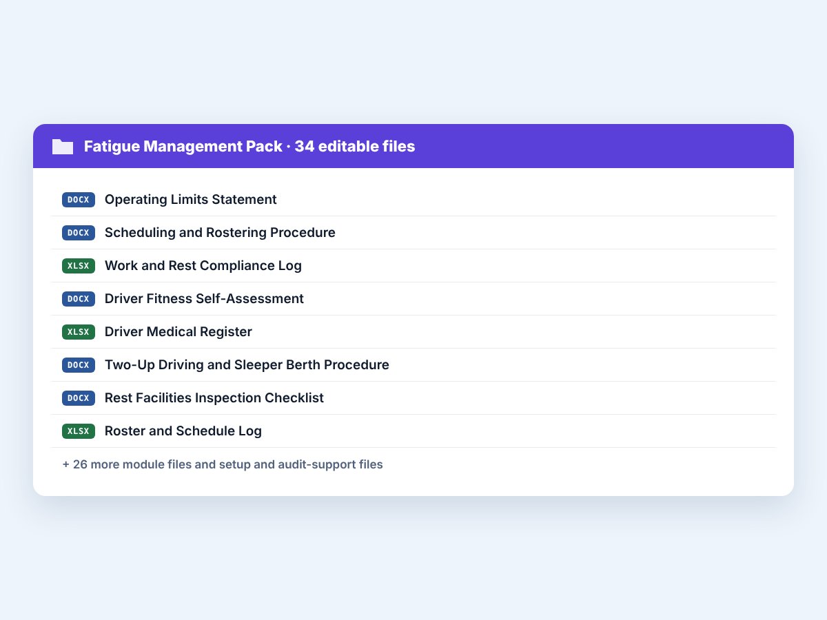 List of representative files in the Fatigue Management Pack