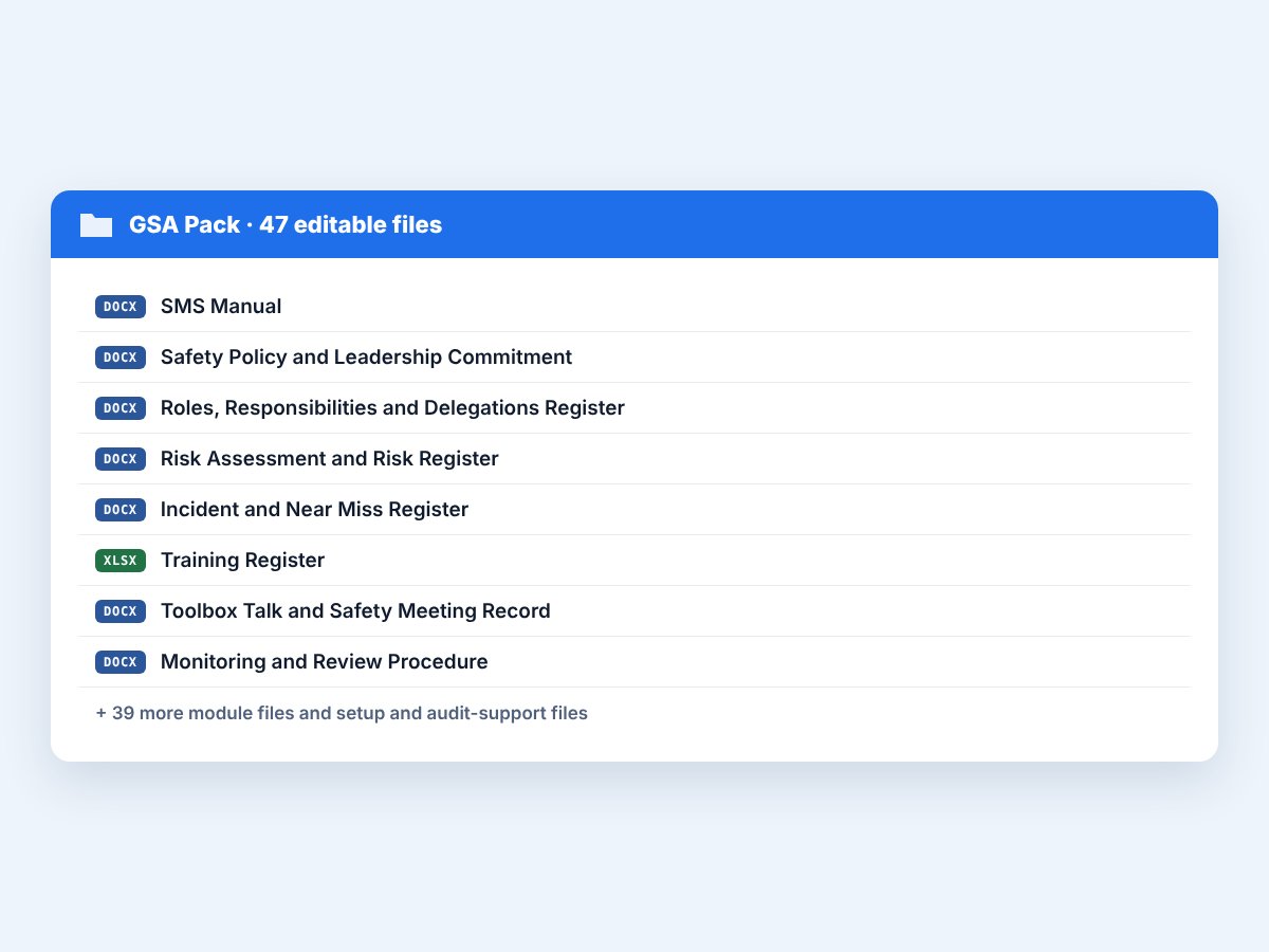 List of representative files in the GSA Pack