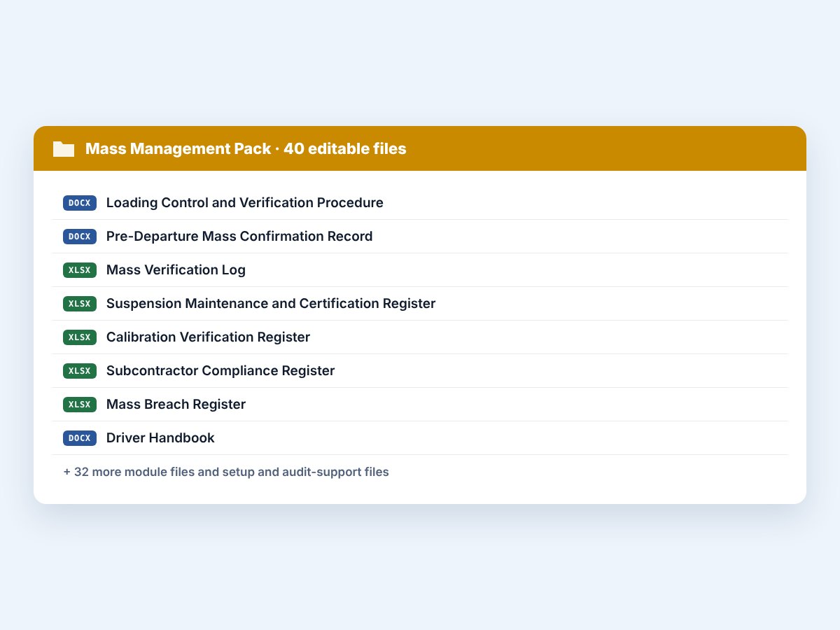 List of representative files in the Mass Management Pack
